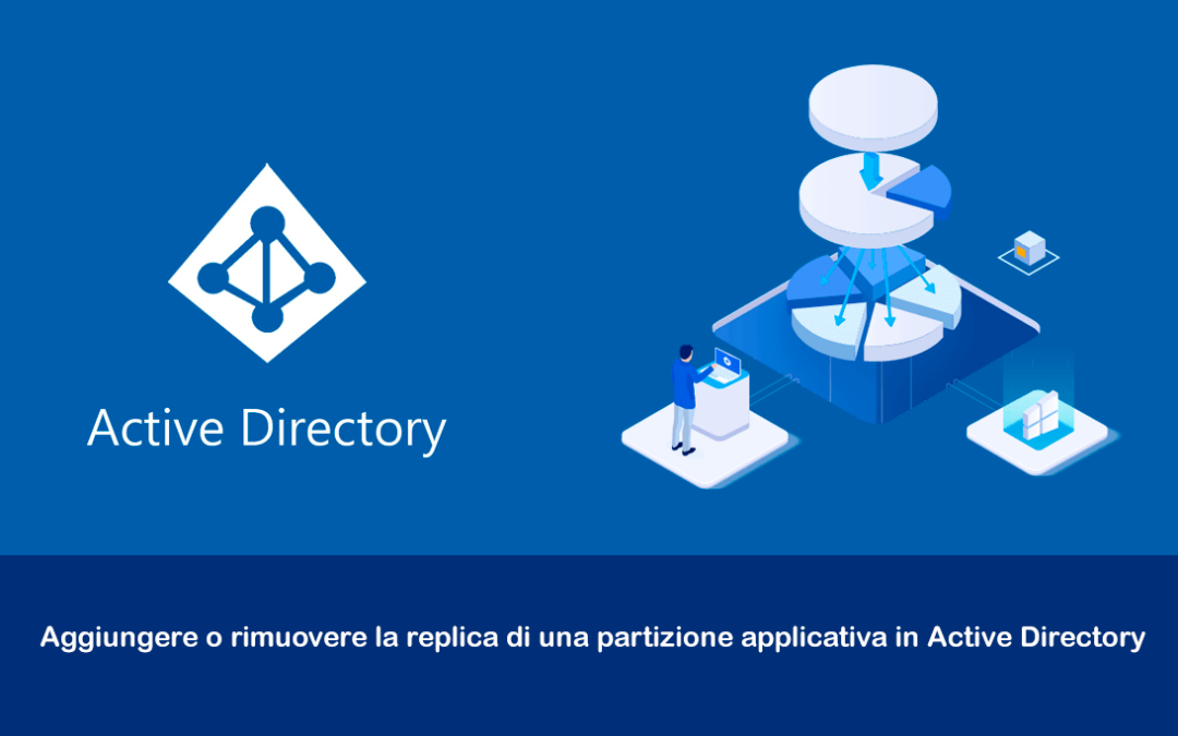 Aggiungere o rimuovere la replica di una partizione applicativa in Active Directory