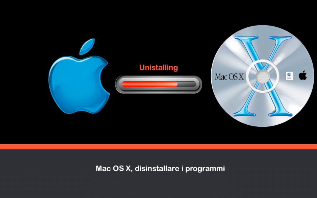 Mac OS X, disinstallare i programmi