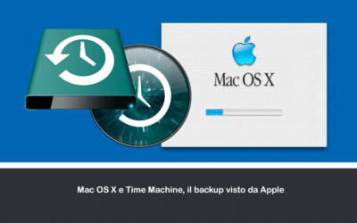Mac OS X e Time Machine, il backup visto da Apple