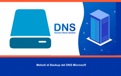 Metodi di Backup del DNS Microsoft