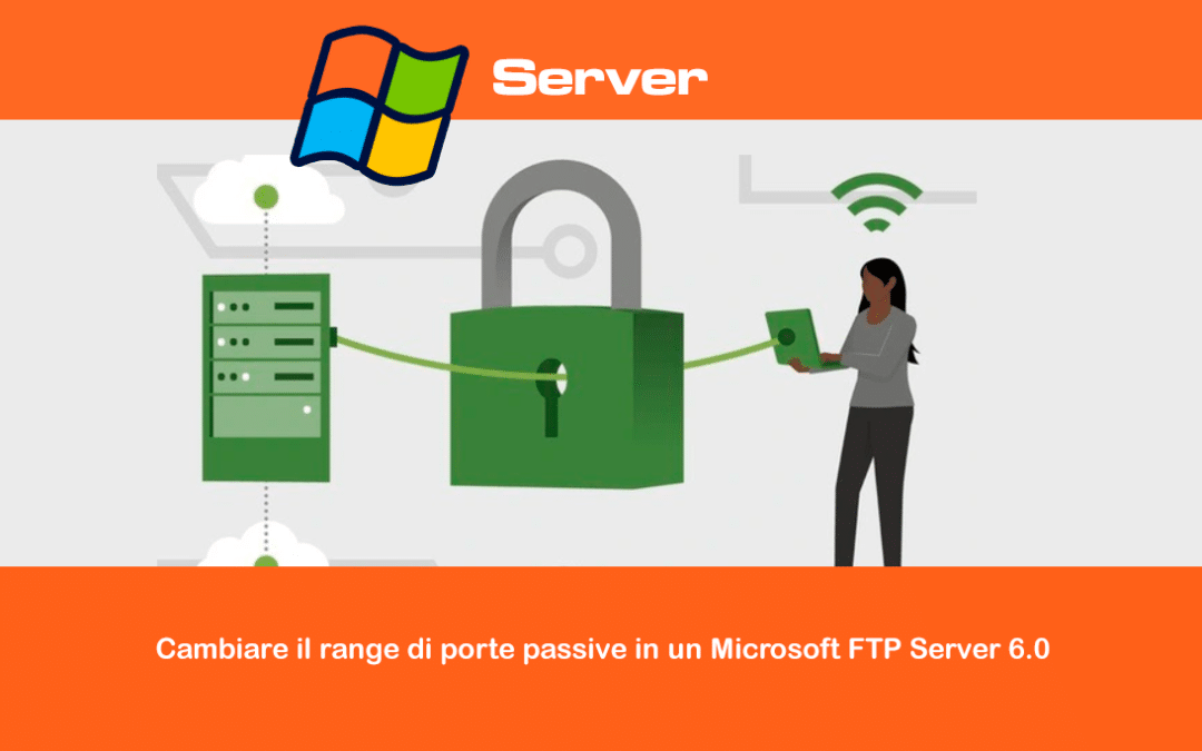 Cambiare il range di porte passive in un Microsoft FTP Server 6.0
