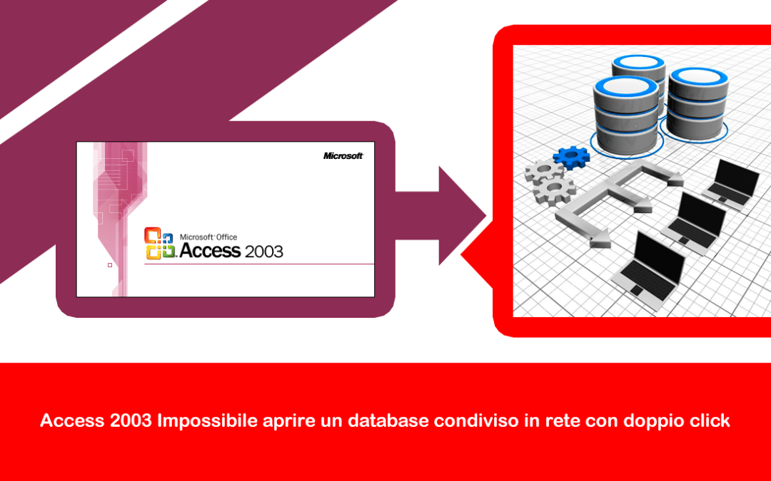 Access 2003: Impossibile aprire un database condiviso in rete con doppio click