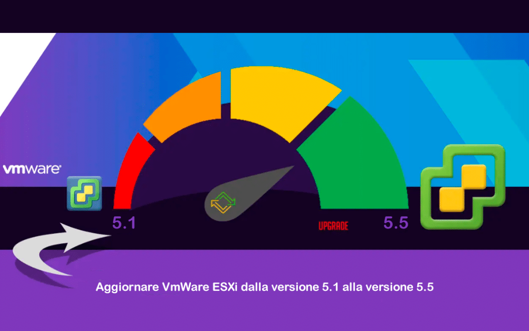 Aggiornare VmWare ESXi dalla versione 5.1 alla versione 5.5