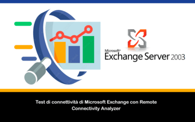 Test di connettività di Microsoft Exchange con Remote Connectivity Analyzer