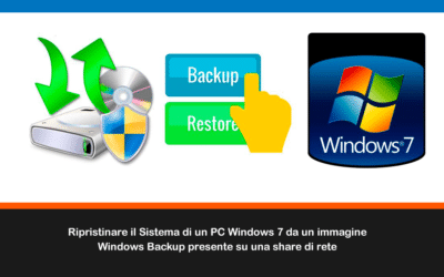 Ripristinare il Sistema di un PC Windows 7 da un immagine Windows Backup presente su una share di rete