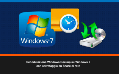 Schedulazione Windows Backup su Windows 7 con salvataggio su Share di rete