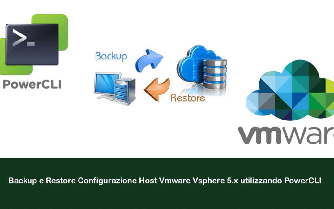 Backup e Restore Configurazione Host Vmware Vsphere 5.x utilizzando PowerCLI