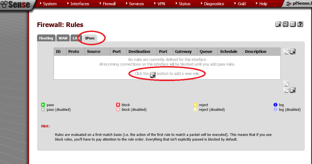 vpnpfsense17ù