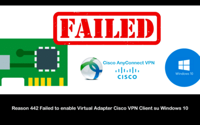 Reason 442: Failed to enable Virtual Adapter Cisco VPN Client su Windows 10