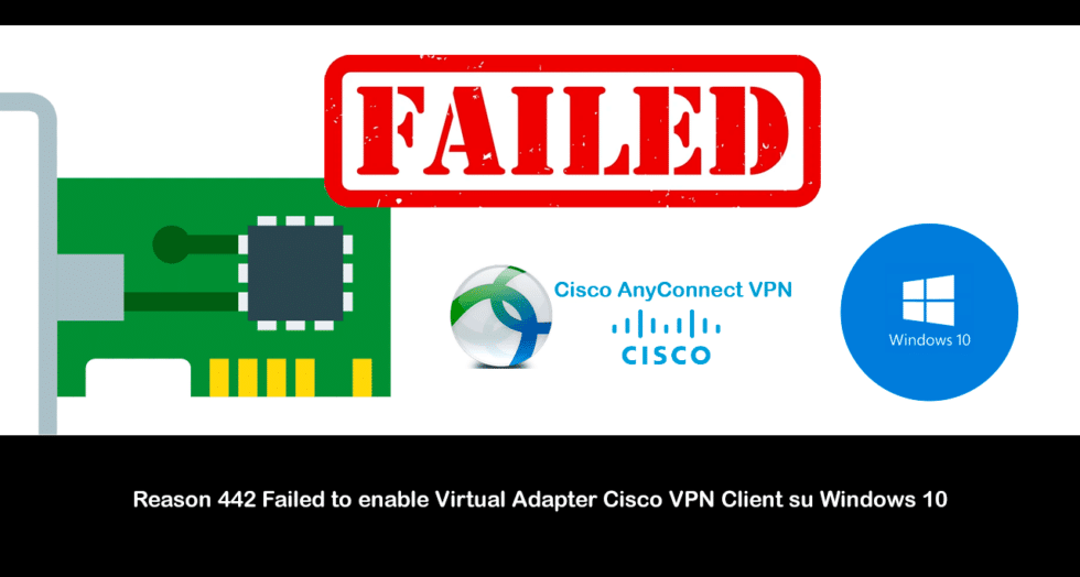 Reason 442: Failed To Enable Virtual Adapter Cisco VPN Client Su Windows 10