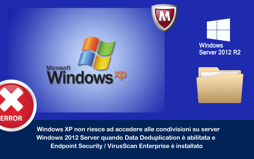 Windows XP non riesce ad accedere alle condivisioni su server Windows 2012 Server quando Data Deduplication è abilitata e Endpoint Security / VirusScan Enterprise è installato