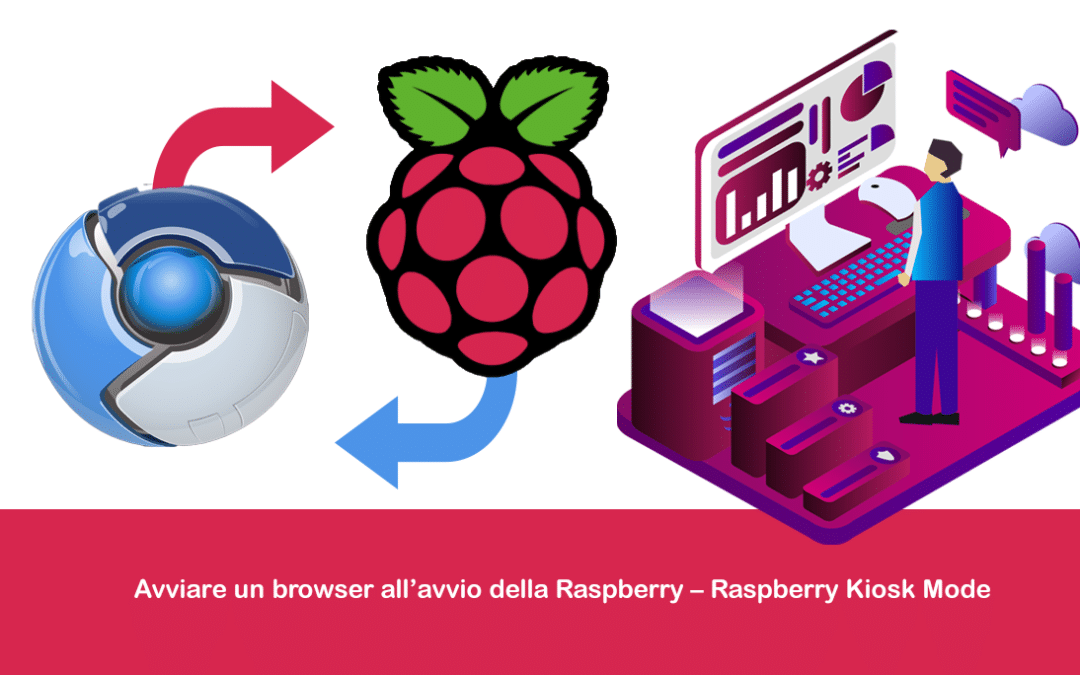 Avviare un browser all’avvio della Raspberry – Raspberry Kiosk Mode