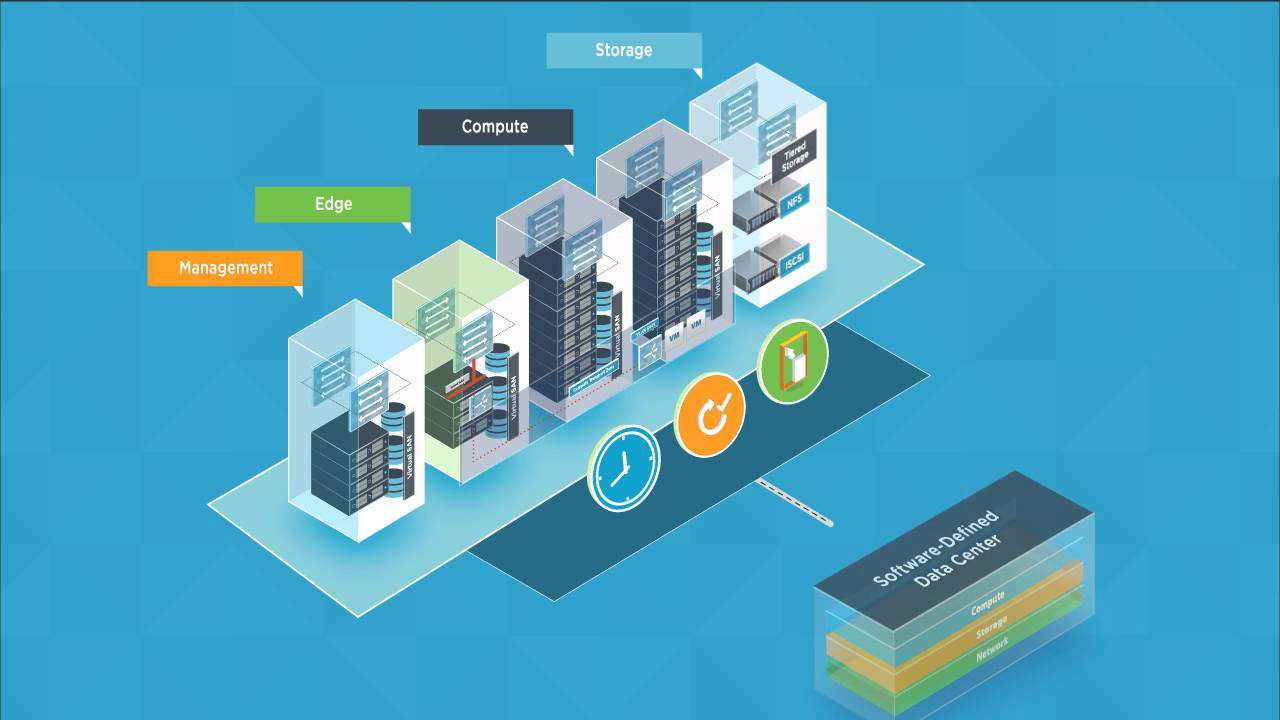 Creazione Base Datacenter e Cluster in VmWare Vsphere 6.7