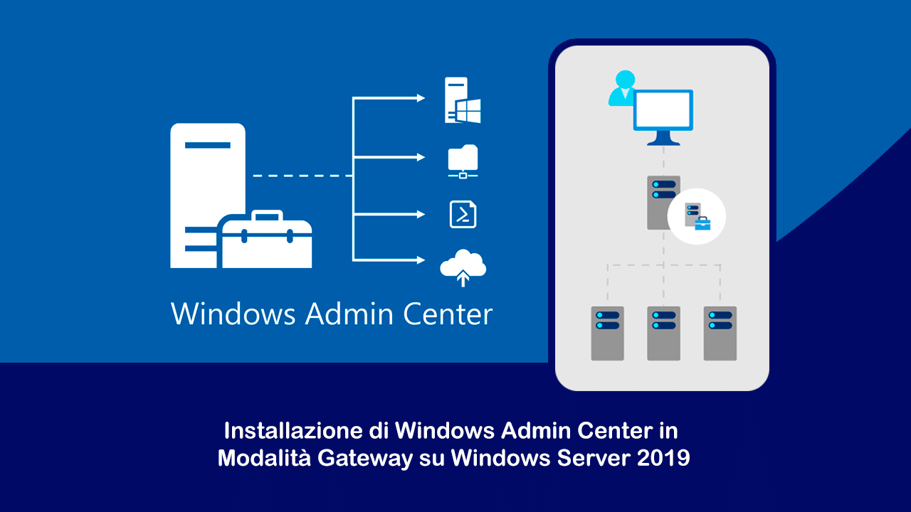 Installazione di Windows Admin Center in Modalità Gateway su Windows Server Windows 2019