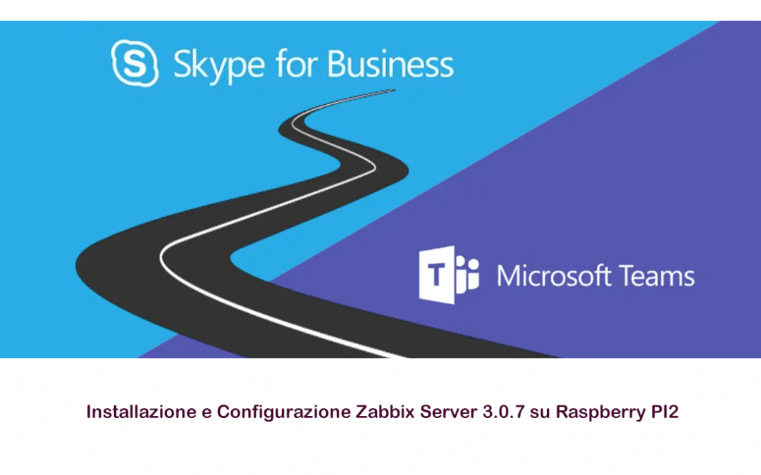 Skype for Business e Microsoft Teams non riconoscono la WebCam in Windows 10