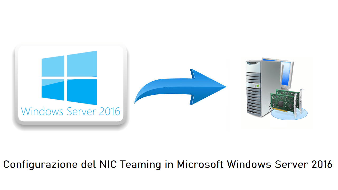 Configurazione del NIC Teaming in Microsoft Windows Server 2016