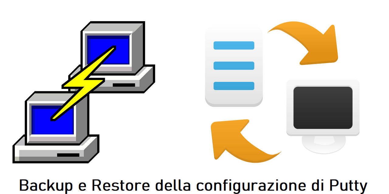 Backup e Restore della configurazione delle sessioni in Putty
