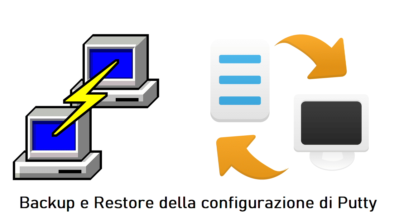 Backup e Restore della configurazione delle sessioni in Putty