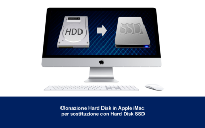 Clonazione Hard Disk in Apple iMac per sostituzione con Hard Disk SSD