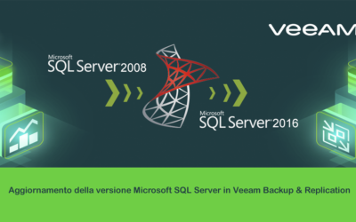 Aggiornamento della versione Microsoft SQL Server in Veeam Backup & Replication