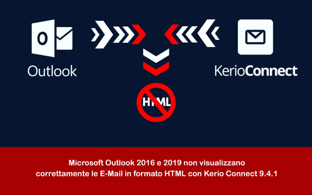 Microsoft Outlook 2016 e 2019 non visualizzano correttamente le E-Mail in formato HTML con Kerio Connect 9.4.1