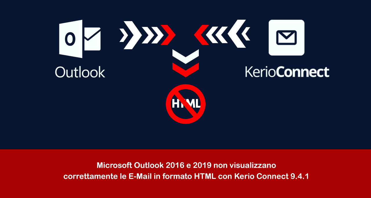 Microsoft Outlook 2016 e 2019 non visualizzano correttamente le E-Mail in formato HTML con Kerio Connect 9.4.1