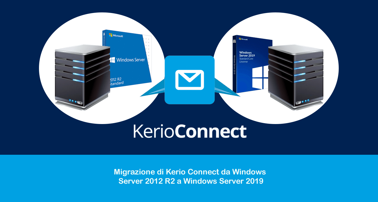 Migrazione di Kerio Connect da Windows Server 2012 R2 a Windows Server 2019