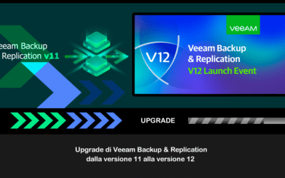 Upgrade di Veeam Backup & Replication dalla versione 11 alla versione 12
