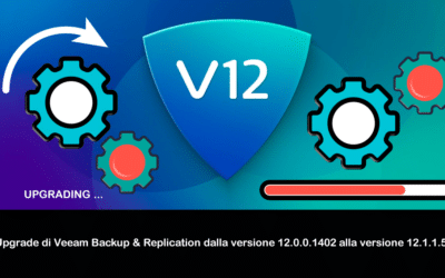 Upgrade di Veeam Backup & Replication dalla versione 12.0.0.1402 alla versione 12.1.1.56