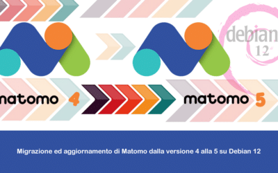 Migrazione ed aggiornamento di Matomo dalla versione 4 alla 5 su Debian 12