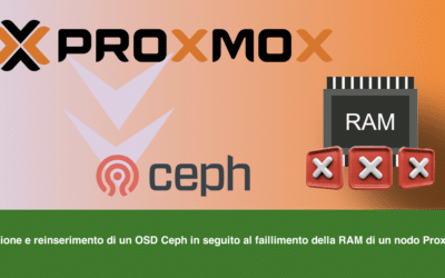 Rimozione e reinserimento di un OSD Ceph in seguito al fallimento della RAM di un nodo Proxmox 8