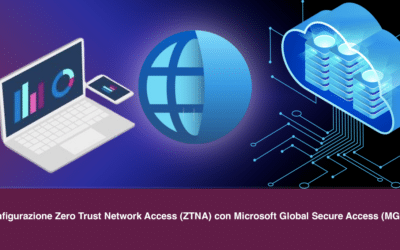 Configurazione Zero Trust Network Access (ZTNA) con Microsoft Global Secure Access (MGSA)