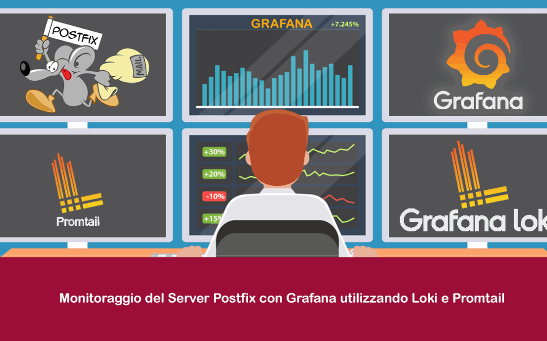 Monitoraggio del Server Postfix con Grafana utilizzando Loki e Promtail