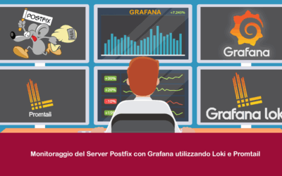 Monitoraggio del Server Postfix con Grafana utilizzando Loki e Promtail