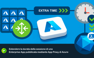 Estendere la durata della sessione di una Enterprise App pubblicata mediante App Proxy di Azure