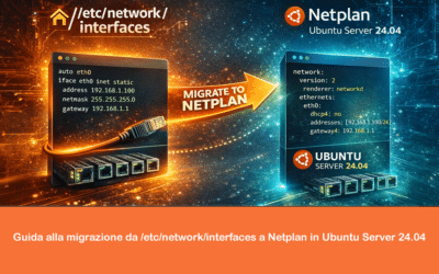 Guida alla migrazione da /etc/network/interfaces a Netplan in Ubuntu Server 24.04