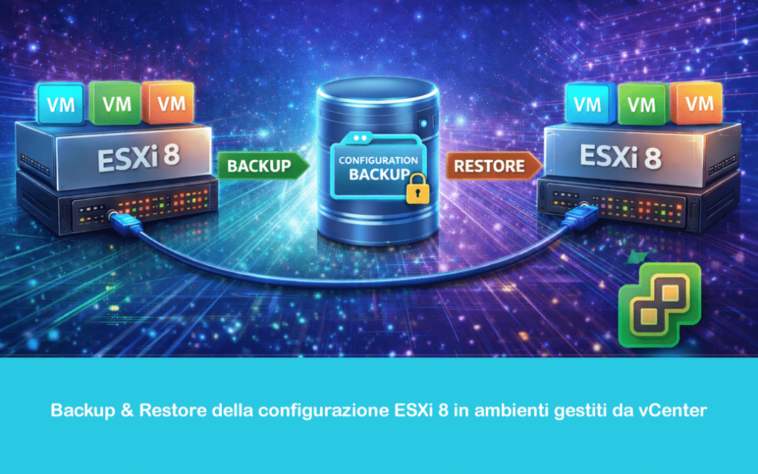 Backup & Restore della configurazione ESXi 8 in ambienti gestiti da vCenter