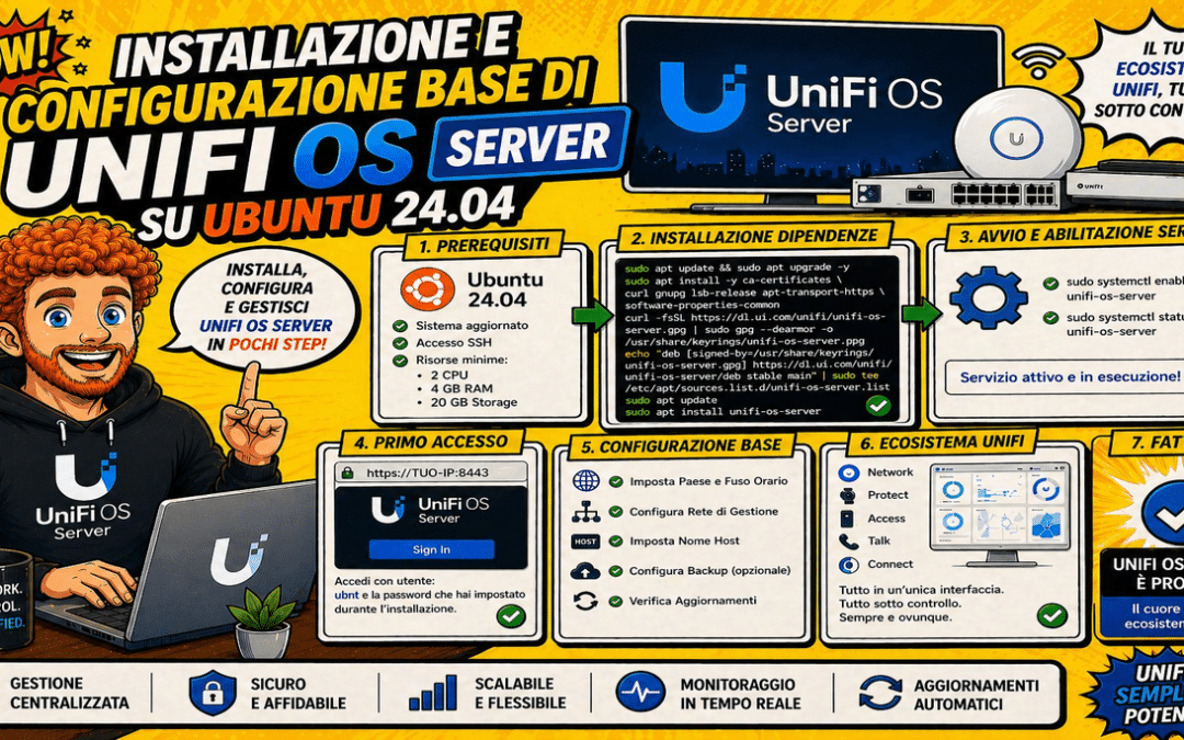 Installazione e Configurazione Base di Unifi OS Server su Ubuntu Server 24.04
