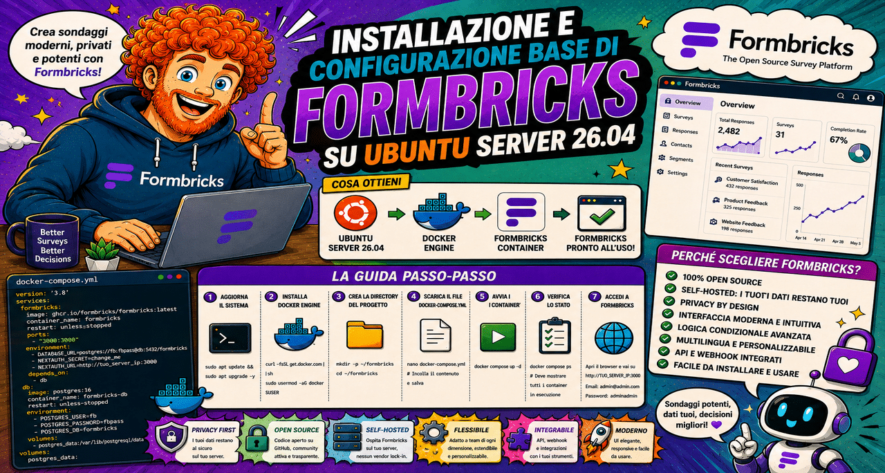 Installazione e Configurazione Base di Formbricks su Ubuntu Server 26.04