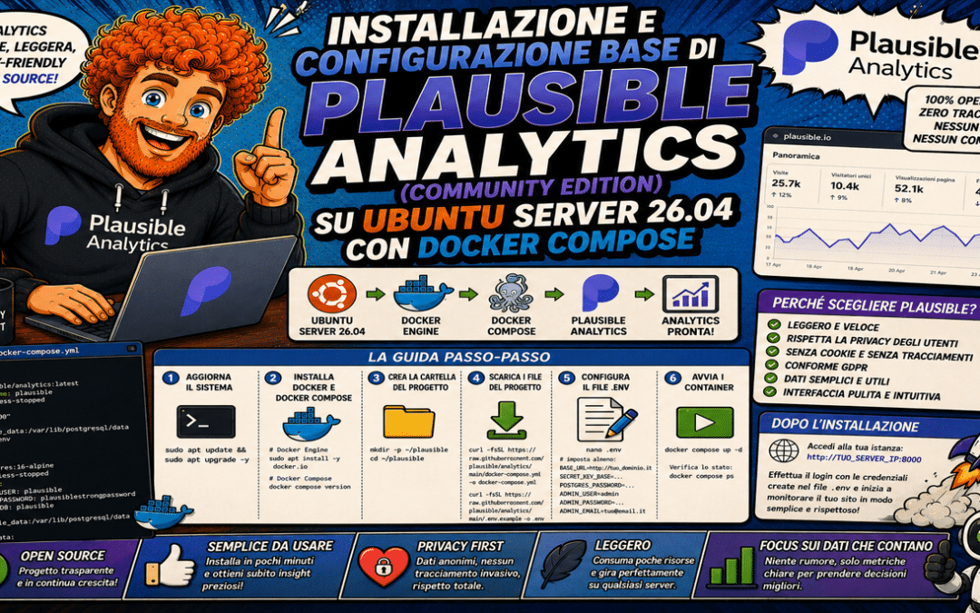 Installazione e Configurazione Base di Plausible Analytics (Community Edition) su Ubuntu Server 26.04 con Docker Compose